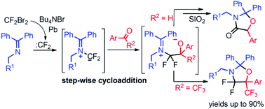 Graphical abstract: Non-pericyclic cycloaddition of gem-difluorosubstituted azomethine ylides to the C [[double bond, length as m-dash]] O bond: computational study and synthesis of fluorinated oxazole derivatives