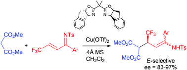 Graphical abstract: Copper-catalysed enantioselective Michael addition of malonic esters to β-trifluoromethyl-α,β-unsaturated imines