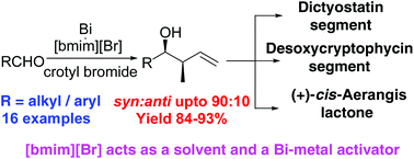 Graphical abstract: syn-Selective crotylation of aldehydes using bismuth-crotyl bromide-(1-butyl-3-methylimidazolium bromide) combination: some synthetic applications
