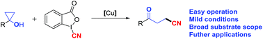 Graphical abstract: Copper(i)-catalyzed ring-opening cyanation of cyclopropanols