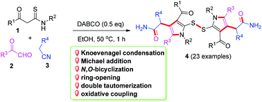 Graphical abstract: Synthesis of disulfides tethered pyrroles from β-ketothioamides via a bicyclization/ring-opening/oxidative coupling reaction