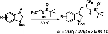 Graphical abstract: Solvent-free, uncatalyzed asymmetric “ene” reactions of N-tert-butylsulfinyl-3,3,3-trifluoroacetaldimines: a general approach to enantiomerically pure α-(trifluoromethyl)tryptamines