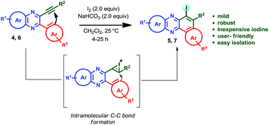 Graphical abstract: Regioselective 6-endo-dig iodocyclization: an accessible approach for iodo-benzo[a]phenazines