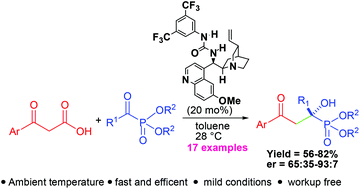 Graphical abstract: Organocatalytic decarboxylative aldol reaction of β-ketoacids with α-ketophosphonates en route to the enantioselective synthesis of tertiary α-hydroxyphosphonates