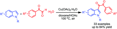 Graphical abstract: Copper-catalyzed synthesis of indolyl diketones via C–H oxidation/diacylation of indoles with arylglyoxal hydrates