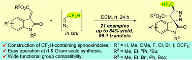 Graphical abstract: Diastereoselective [3 + 2] cycloaddition of 3-ylideneoxindoles with in situ generated CF2HCHN2: syntheses of CF2H-containing spirooxindoles