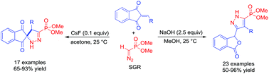 Graphical abstract: Rapid and selective synthesis of spiropyrazolines and pyrazolylphthalides employing Seyferth–Gilbert reagent