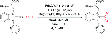 Graphical abstract: Dual visible-light photoredox and palladium(ii) catalysis for dehydrogenative C2-acylation of indoles at room temperature