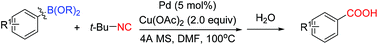 Graphical abstract: Palladium-catalyzed oxidative coupling of arylboronic acid with isocyanide to form aromatic carboxylic acids