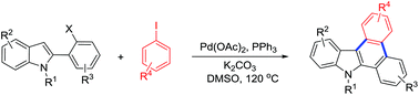 Graphical abstract: Synthesis of dibenzo[a,c]carbazoles from 2-(2-halophenyl)-indoles and iodobenzenes via palladium-catalyzed dual C–H functionalization