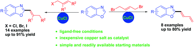 Graphical abstract: CuCl-Catalyzed direct C–H alkenylation of benzoxazoles with allyl halides