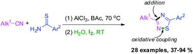 Graphical abstract: One-pot synthesis of 3,5-disubstituted 1,2,4-thiadiazoles from nitriles and thioamides via I2-mediated oxidative formation of an N–S bond