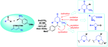 Graphical abstract: Synthetic versatility of 2-substituted-6-methyl 2,3-dihydropyridinones in the synthesis of polyfunctional piperidine-based compounds and related β amino acid derivatives