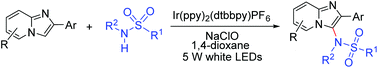Graphical abstract: Visible light-induced C3-sulfonamidation of imidazopyridines with sulfamides