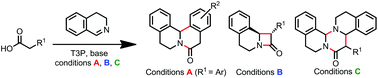 Graphical abstract: Selective synthesis of three product classes from imine and carboxylic acid precursors via direct imine acylation