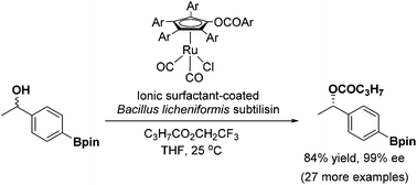 Graphical abstract: Ionic-surfactant-coated subtilisin: activity, enantioselectivity, and application to dynamic kinetic resolution of secondary alcohols