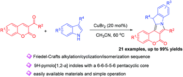 Graphical abstract: A copper-catalyzed tandem reaction for the construction of coumarin fused 9H-pyrrolo[1,2-a]indoles