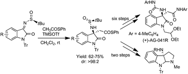 Graphical abstract: An asymmetric acetate-Mannich reaction of chiral isatin derived ketimines and its applications