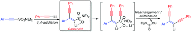 Graphical abstract: A novel sulfonamide non-classical carbenoid: a mechanistic study for the synthesis of enediynes