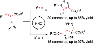 Graphical abstract: Cycloadduct formation of α,β-unsaturated esters with azides catalyzed by NHC systems