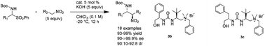 Graphical abstract: Novel α-amino acid-derived phase-transfer catalyst application to a highly enantio- and diastereoselective nitro-Mannich reaction