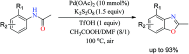 Graphical abstract: Synthesis of 2-methylbenzoxazoles directly from N-phenylacetamides catalyzed by palladium acetate