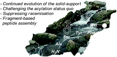 Graphical abstract: The renascence of continuous-flow peptide synthesis – an abridged account of solid and solution-based approaches