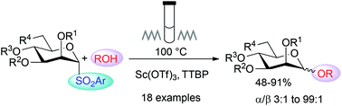 Graphical abstract: Stereocontrolled glycoside synthesis by activation of glycosyl sulfone donors with scandium(iii) triflate