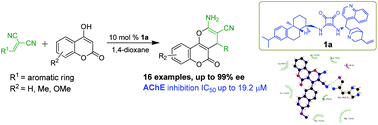 Graphical abstract: Enantioselective synthesis of novel pyrano[3,2-c]chromene derivatives as AChE inhibitors via an organocatalytic domino reaction