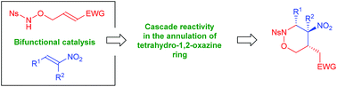 https://pubs.rsc.org/en/Image/Get?imageInfo.ImageType=GA&imageInfo.ImageIdentifier.ManuscriptID=C7OB02894F