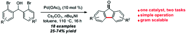 Graphical abstract: Palladium-catalyzed synthesis of fluoreones from bis(2-bromophenyl)methanols