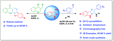 Graphical abstract: An approach towards the synthesis of novel fused nitrogen tricyclic heterocyclic scaffolds via GBB reaction