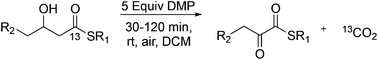 Graphical abstract: Dess–Martin periodinane oxidative rearrangement for preparation of α-keto thioesters