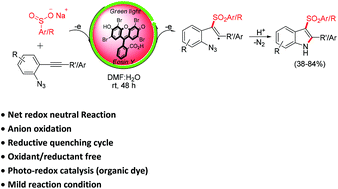 Graphical abstract: Eosin Y photoredox catalyzed net redox neutral reaction for regiospecific annulation to 3-sulfonylindoles via anion oxidation of sodium sulfinate salts