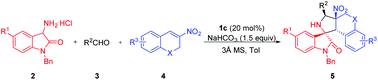 Graphical abstract: Organocatalytic [3 + 2] cycloaddition of oxindole-based azomethine ylides with 3-nitrochromenes: a facile approach to enantioenriched polycyclic spirooxindole-chromane adducts