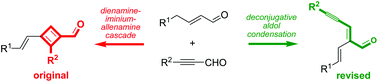 Graphical abstract: NMR and experimental reinvestigation of the condensation reaction between γ-methylene-α,β-unsaturated aldehydes and propargyl aldehydes