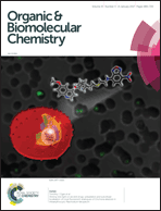 Graphical abstract: Inside front cover