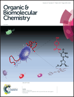 Graphical abstract: Inside front cover