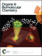 Graphical abstract: Inside front cover