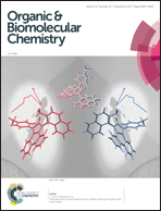 Graphical abstract: Inside front cover