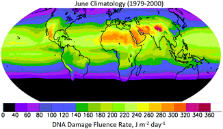 Graphical abstract: Solar UV radiation and microbial life in the atmosphere