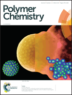 Graphical abstract: Front cover