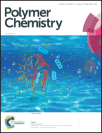 Graphical abstract: Front cover