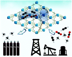 Graphical abstract: A microporous yttrium metal–organic framework of an unusual nia topology for high adsorption selectivity of C2H2 and CO2 over CH4 at room temperature