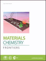 Graphical abstract: Inside front cover