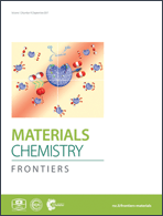 Graphical abstract: Inside front cover