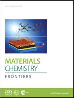 Graphical abstract: Front cover