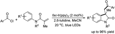 Graphical abstract: Aroyl chlorides as novel acyl radical precursors via visible-light photoredox catalysis