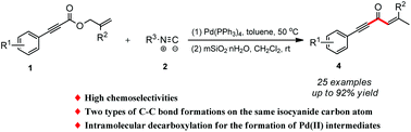 Graphical abstract: Synthesis of 1,4-enyne-3-ones via palladium-catalyzed sequential decarboxylation and carbonylation of allyl alkynoates
