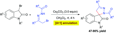 Graphical abstract: Synthesis of spiropyrazoline oxindoles by a formal [4 + 1] annulation reaction between 3-bromooxindoles and in situ-derived 1,2-diaza-1,3-dienes